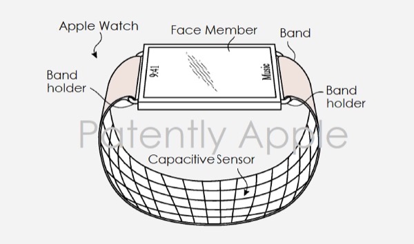 Apple працює над впровадженням камери в Apple Watch