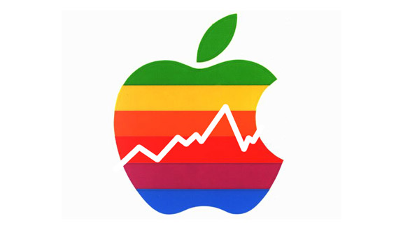 Акції компанії Apple досягли рекордної вартості