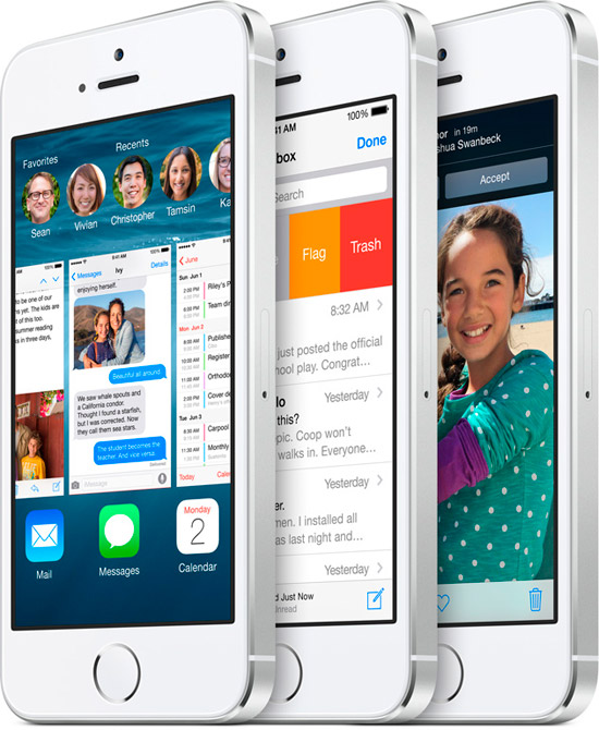 IOS 8 для iPhone, IPod Touch і IPad: нові функції, особливості, терміни релізу