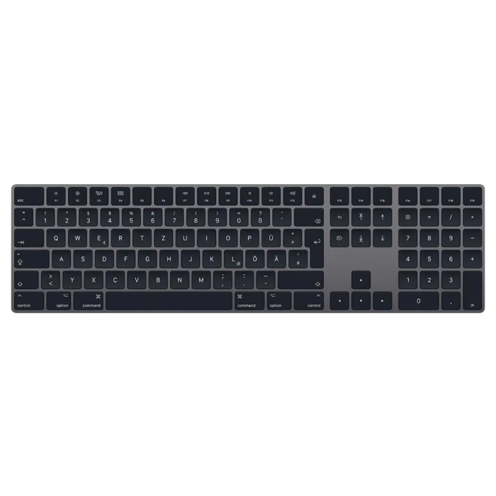 Клавіатури для Mac