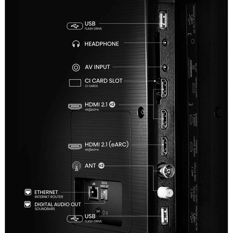 Телевізор 65 Hisense 65A6Q (UA)