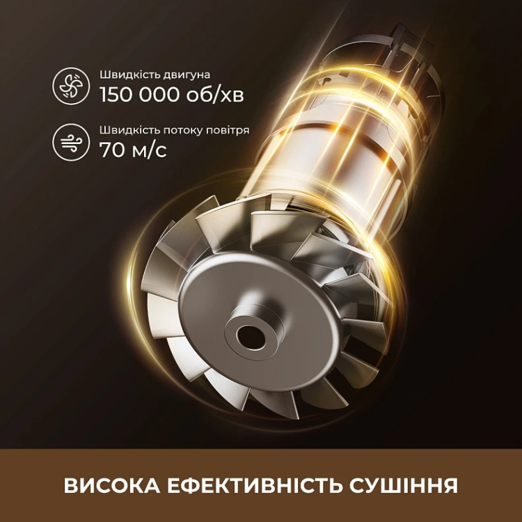 Фен Dreame Pilot (AHX01A) (Bronze)