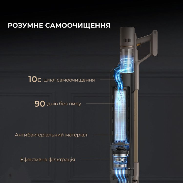 Акумуляторний пилосос Dreame Z10 Station (VPV17A) (EU)