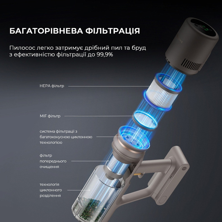 Аккумуляторный пылесос Dreame Z10 Station (VPV17A) (EU)