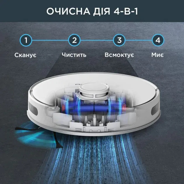 Робот-пылесос Rowenta RR8577WH (EU)