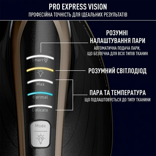 Парогенератор Tefal GV9820E0 (UA)