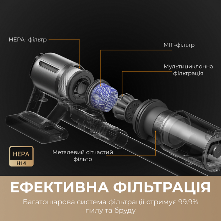 Акумуляторний пилосос Dreame Z30 Animal (VZV17A) (EU)