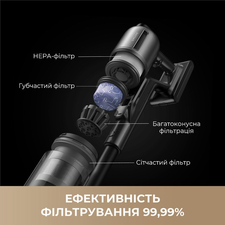 Акумуляторний пилосос Dreame Z40 Station (VZV33A) (EU)