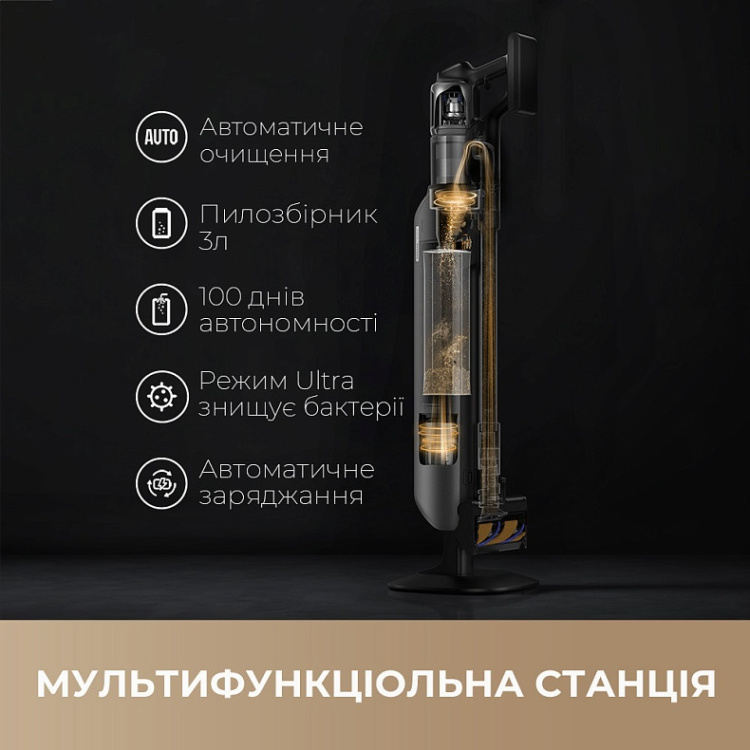 Акумуляторний пилосос Dreame Z40 Station (VZV33A) (EU)