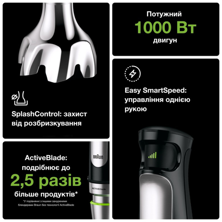 Блендер занурювальний Braun MQ7045X (UA)