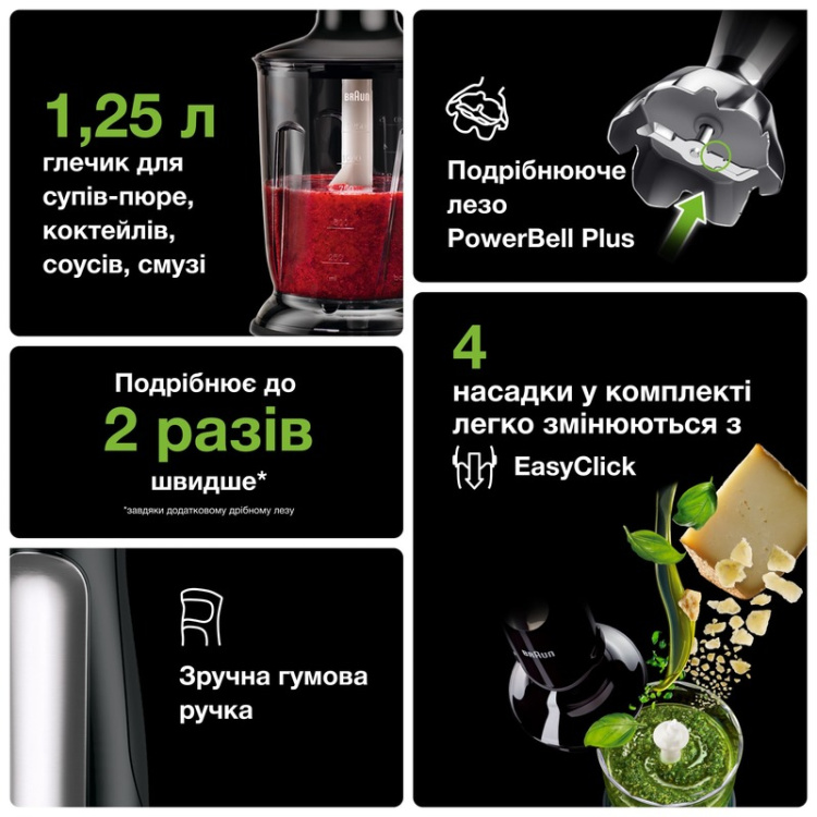 Блендер занурювальний Braun MQ7045X (UA)