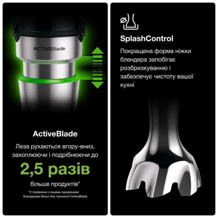 Блендер занурювальний Braun MQ7045X (UA)