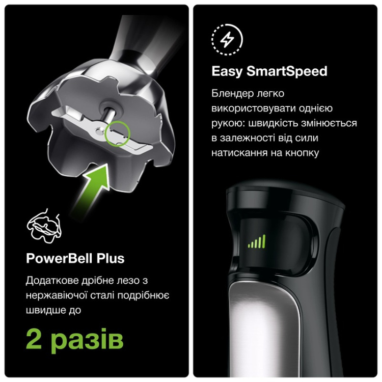 Блендер занурювальний Braun MQ7045X (UA)