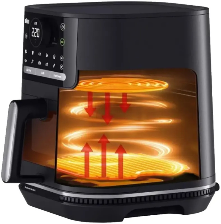 Мультипіч Braun HF 5075 IBK (UA)