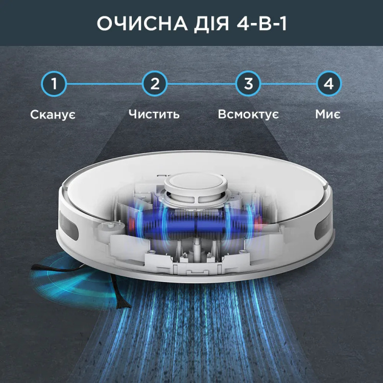 Робот-пылесос Rowenta X-Plorer Serie 75 S RR8567WH (UA)