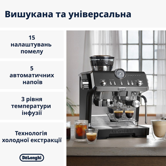 Кавоварка ріжкова DeLonghi EC 9555 BK (EU)