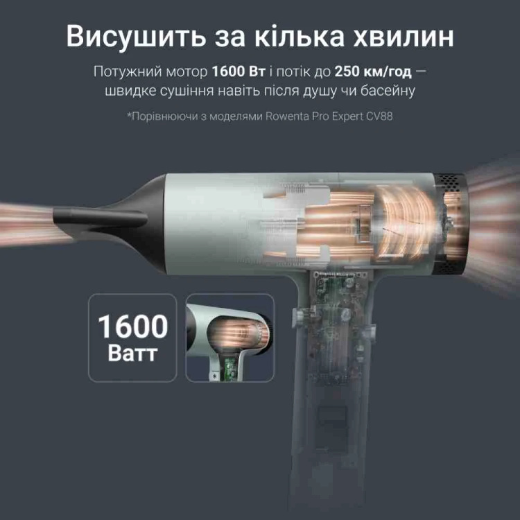 Фен Rowenta Tiny (Black/Green) (HY7120E0) Фен Rowenta Tiny (Black/Green) (HY7120E0)