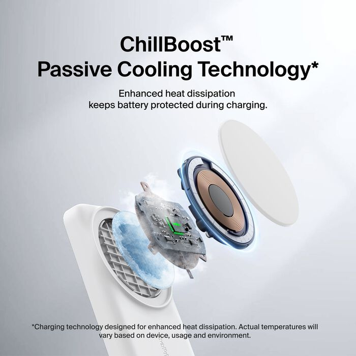 Безпровідна зарядка Belkin 2в1 UltraCharge Foldable Magnetic Charging 25Вт White (WIZ039kqWH)