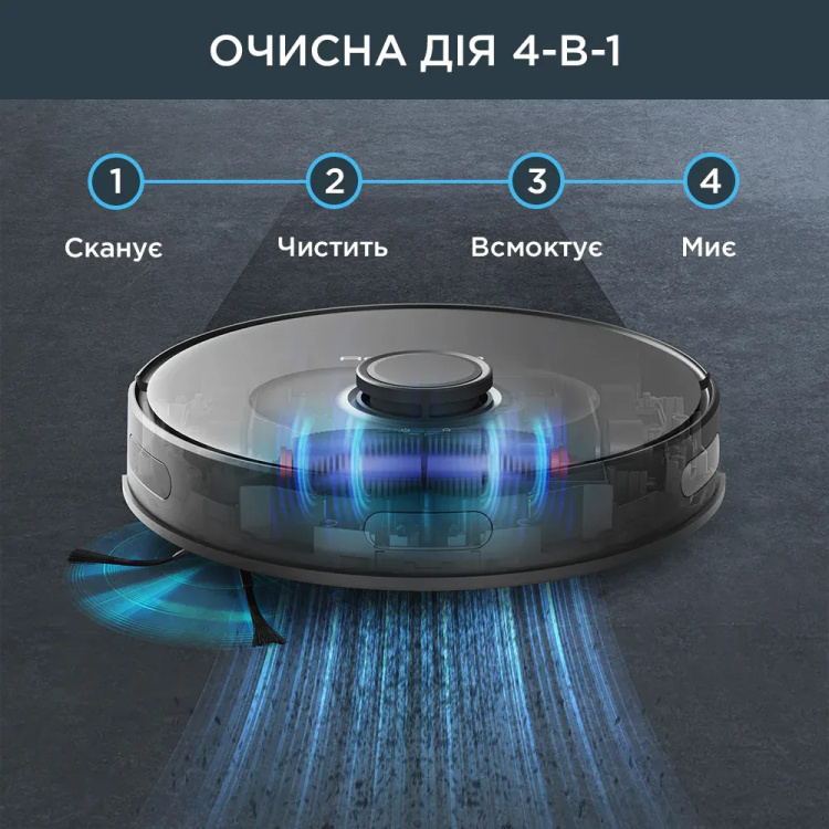 Робот-пылесос Rowenta X-Plorer Serie 75 S RR8575WH (UA)