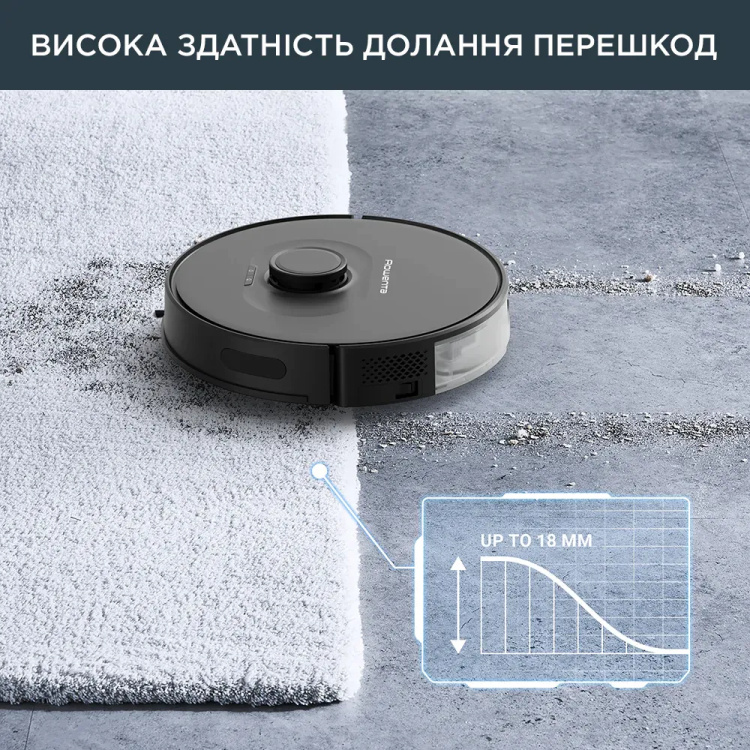 Робот-пылесос Rowenta X-Plorer Serie 75 S RR8575WH (UA)