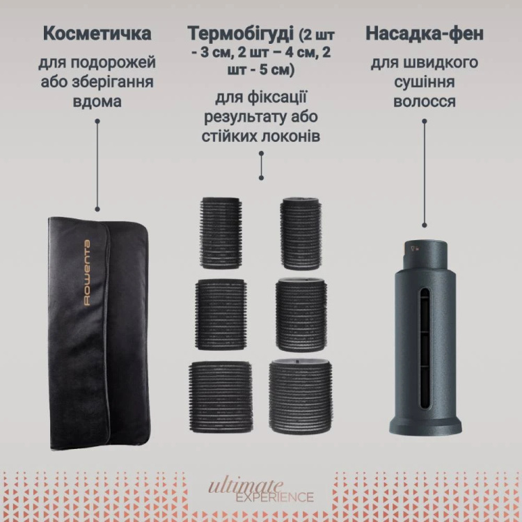 Фен-щетка Rowenta Air Rotate 3в1 (Green/Gold) (UB9920E0)