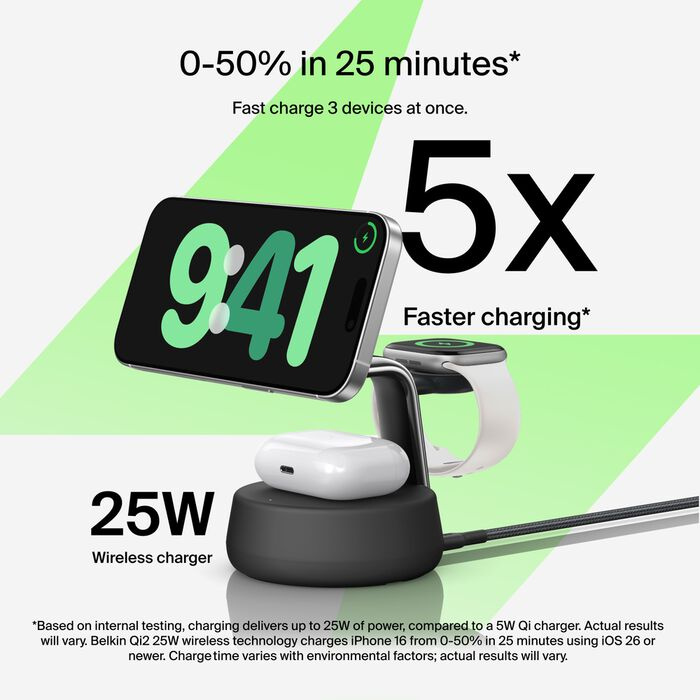 Безпровідна зарядка Belkin 3в1 UltraCharge Pro Magnetic Charging 25Вт Dock Charcoal (WIZ040kqCH)
