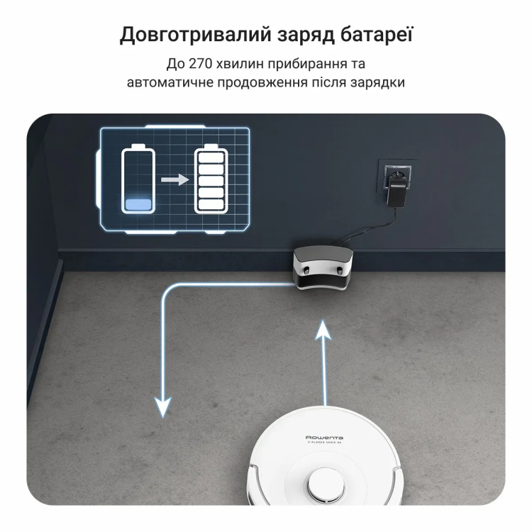 Робот-пылесос Rowenta X-Plorer Serie 90 RR8777WH (UA) Робот-пылесос Rowenta X-Plorer Serie 90 RR8777WH (UA)