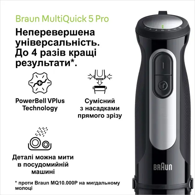 Блендер погружной Braun Multiquic 5 Pro MQ55236 M (UA)