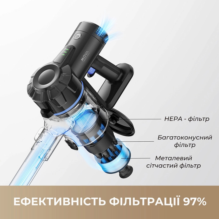 Акумуляторний пилосос Mova J10 (VJ10A) (EU)