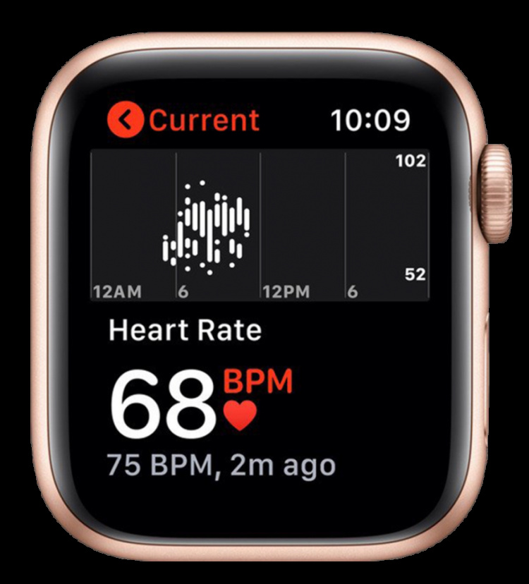 Apple Watch Series 6 40mm Gold Aluminum Case with Pink Sand Sport Band (MG123) бу Apple Watch Series 6 40mm Gold Aluminum Case with Pink Sand Sport Band (MG123) бу