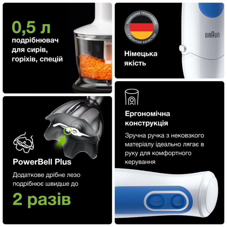 Блендер занурювальний Braun Sauce MQ3035WH (UA)
