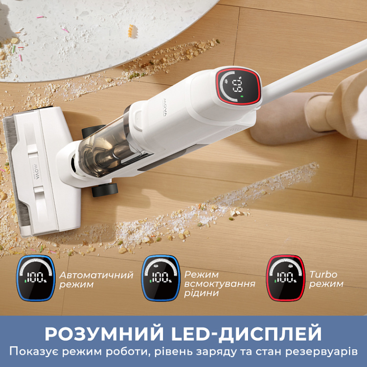 Акумуляторний пилосос Mova K10 (BVC-T8A) (EU)
