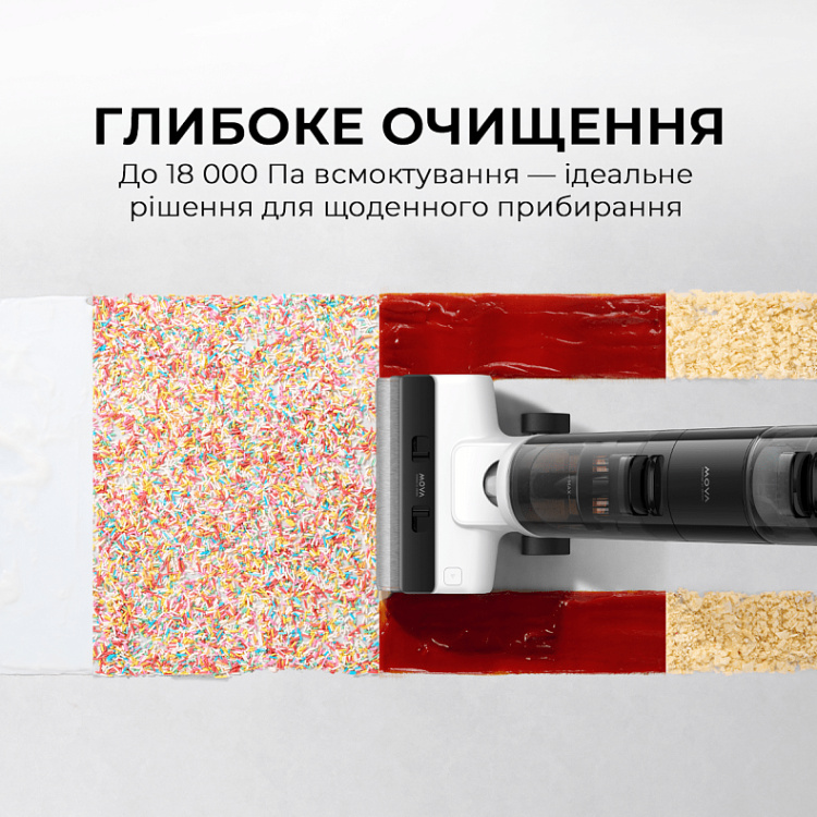 Акумуляторний пилосос Mova K20 Pro (HMH21D) (EU)