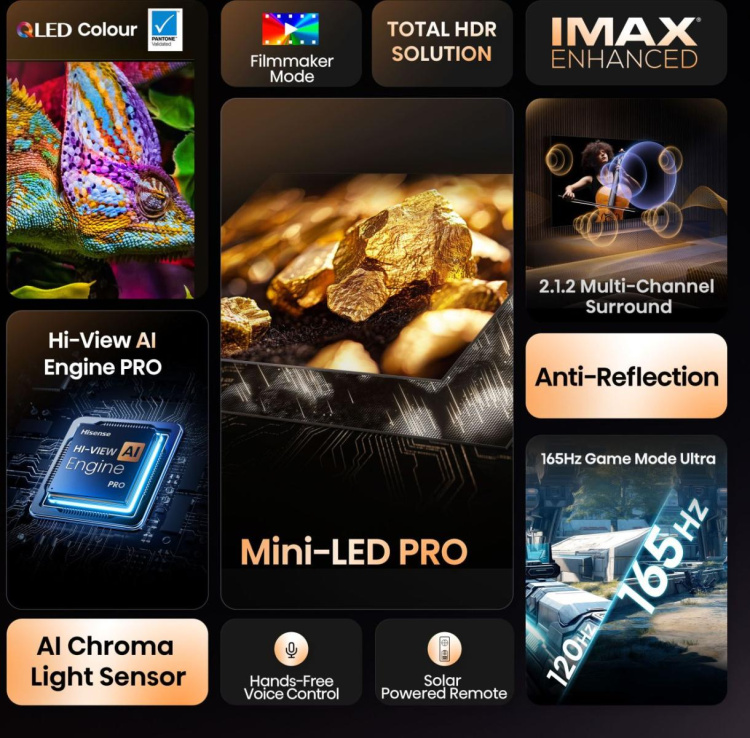 Телевізор Hisense 65 65U7Q PRO (UA)