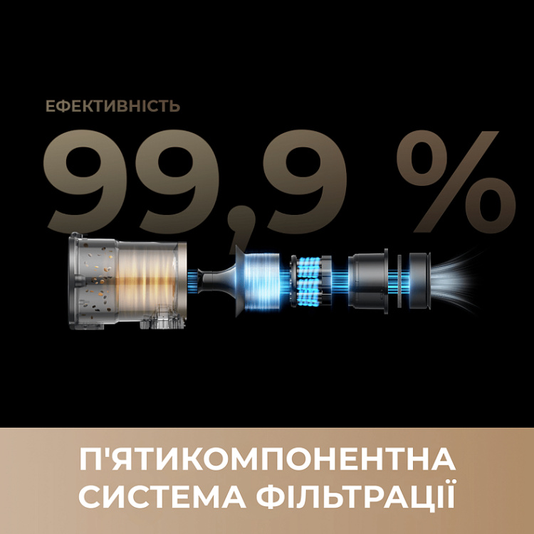 Акумуляторний пилосос Mova S2 Detect (V2517A) (EU)