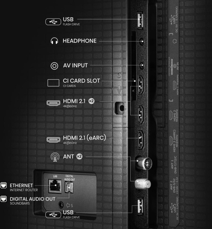 Телевізор Hisense 55 55A7Q (UA)