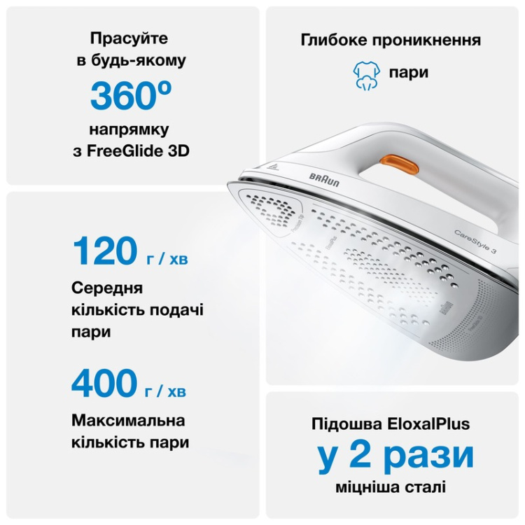 Парогенератор Braun CareStyle 3 IS 3132 WH