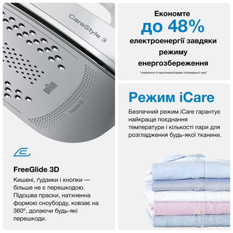 Парогенератор Braun CareStyle 3 IS 3132 WH