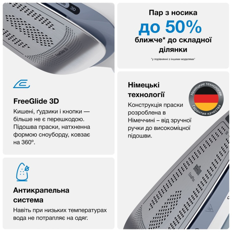 Утюг Braun SI 5078 GY (UA)
