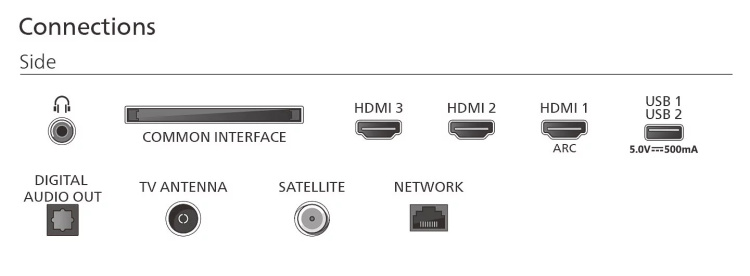 Телевизор Philips 32 32PQS6951/12 (UA) Телевизор Philips 32 32PQS6951/12 (UA)