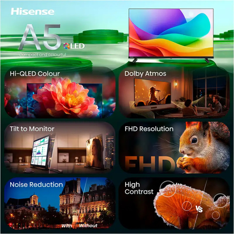 Телевізор Hisense 32 32A5S