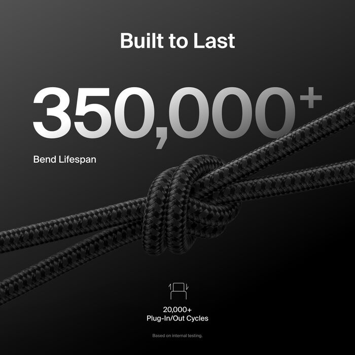 Кабель Belkin Braided USB-C 240W 2m, Black (CAB025HQ2MBK)