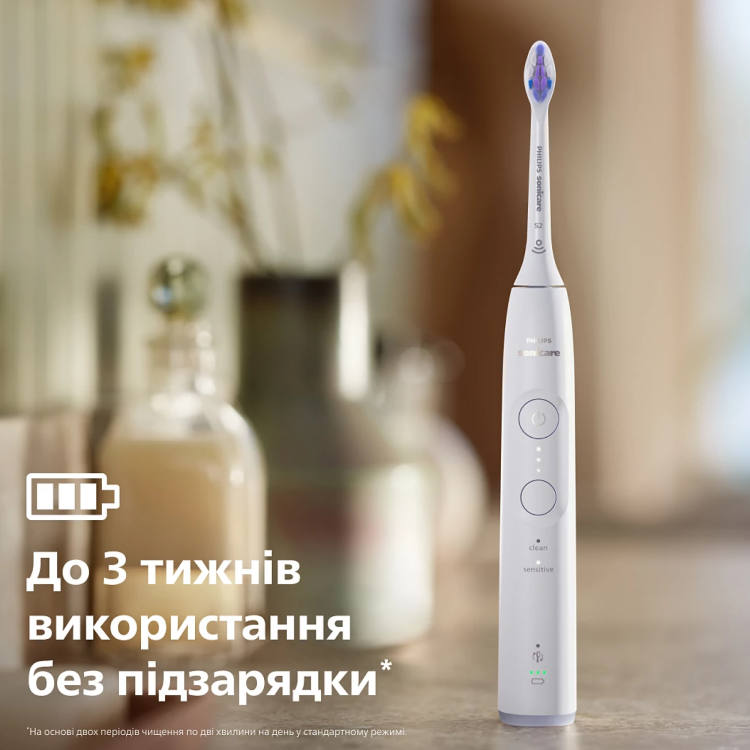 Зубная электрощетка Philips Sonicare Series 6100 (HX7400/06) (White)