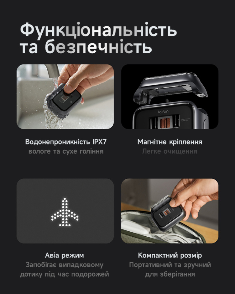 Электрическая бритва Laifen P3 Pro (Grey) (1ER91-A-XX-DG-001)
