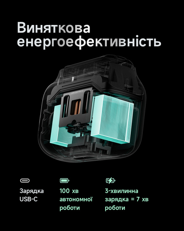 Електрична бритва Laifen P3 Pro (Grey) (1ER91-A-XX-DG-001)