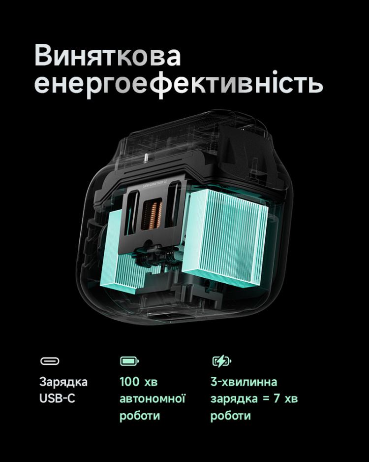 Электрическая бритва Laifen P3 Pro (Grey) (1ER91-A-XX-DG-001)