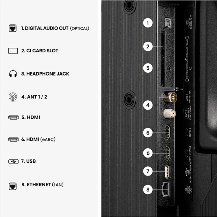 Телевізор Hisense 40 40A5S