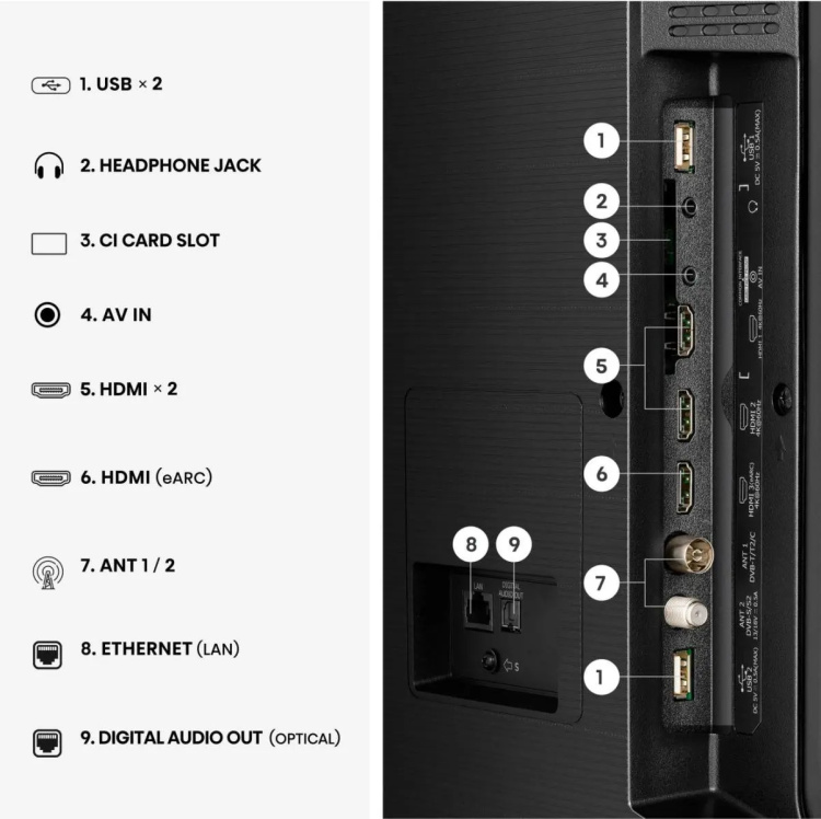 Телевізор Hisense 50 50A7S