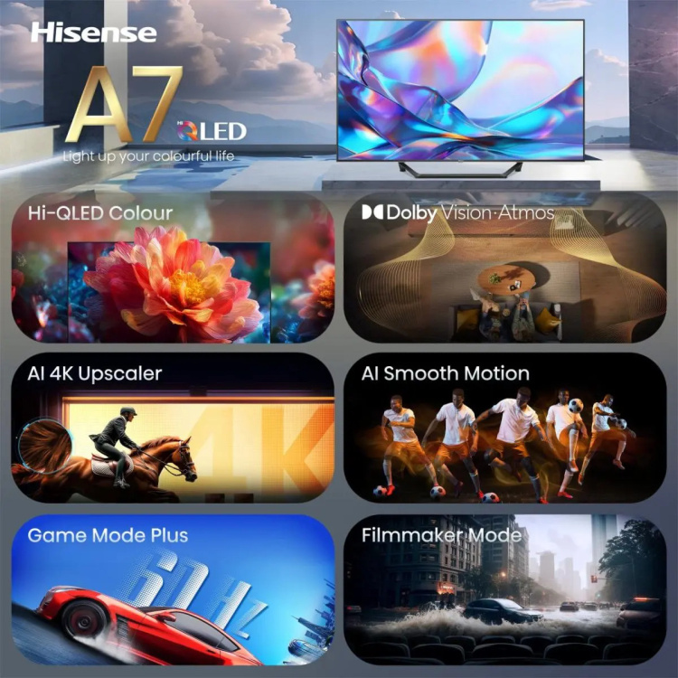 Телевізор Hisense 50 50A7S