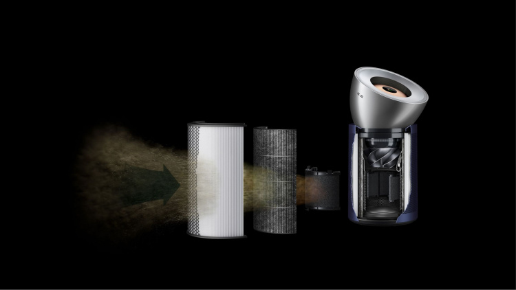 Очищувач повітря Dyson Purifier Big + Quiet Formaldehyde BP04 (Prussian Blue/Gold) (410624-01)